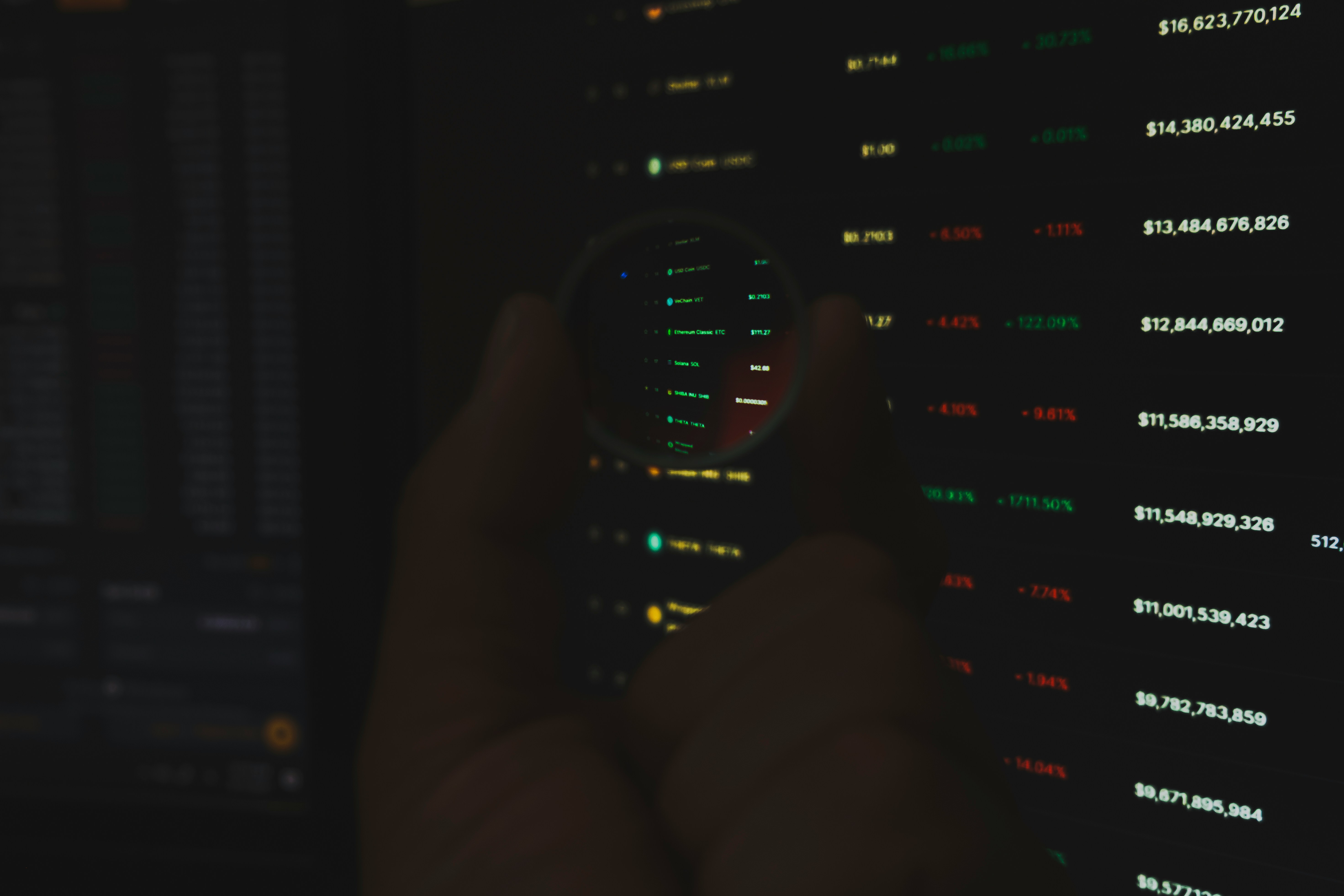 Immediate Yaro7x Trading